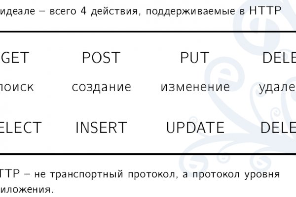 Кракен магазин vk2 top