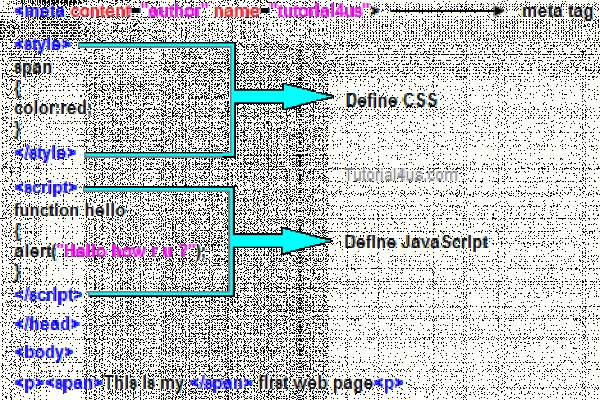 Кракен через браузер